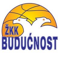 ŽKK Budućnost Bemax