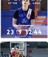 ŽKK Budućnost Bemax — igračica utakmice