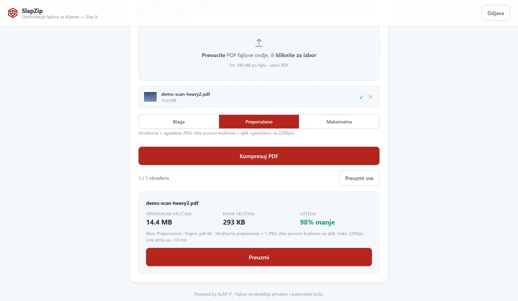 SlapZip — rezultat kompresije PDF-a: 14.4 MB smanjeno na 293 KB, 98% manje